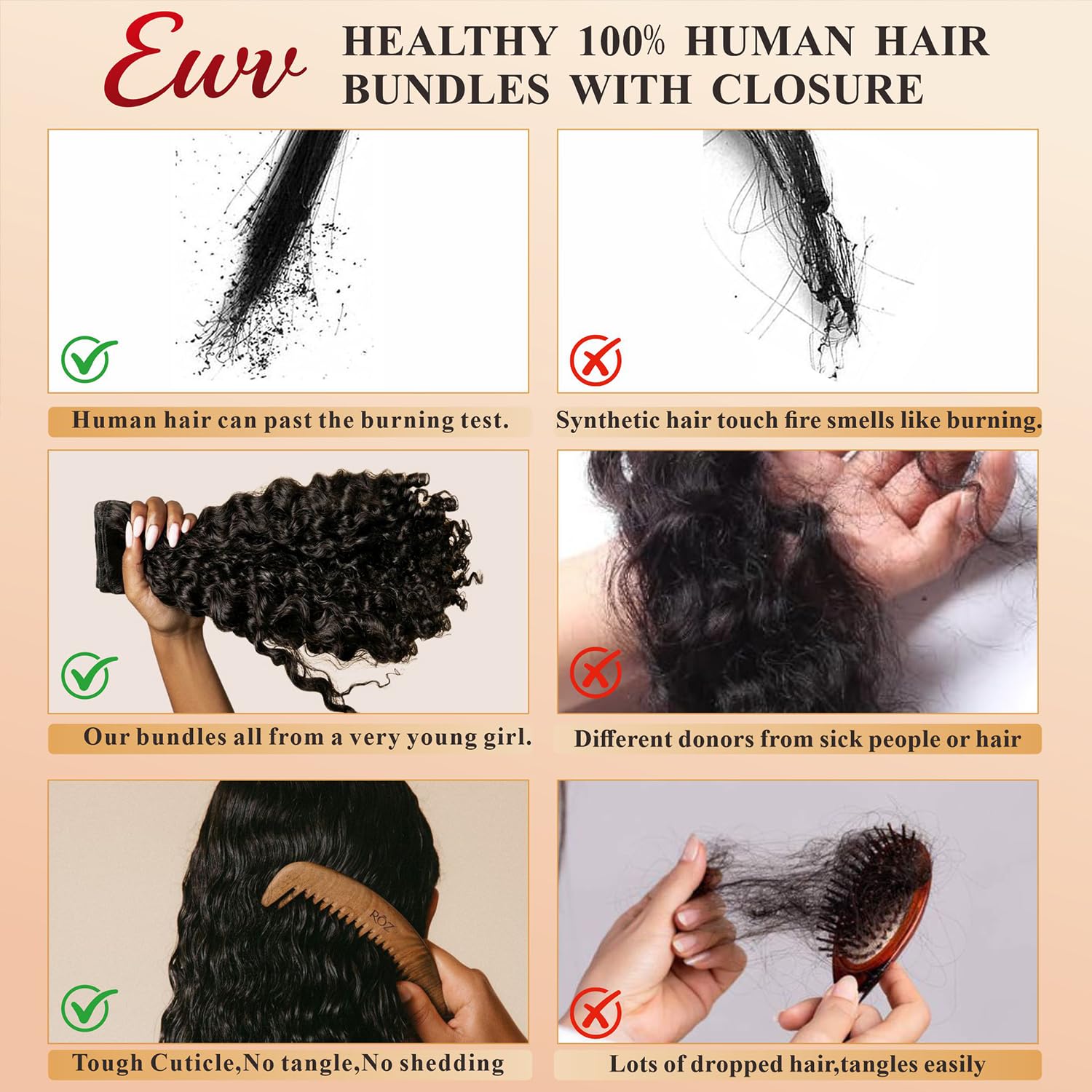 EWV: empaque y presentación lista para envío con cabello virgen brasileño.