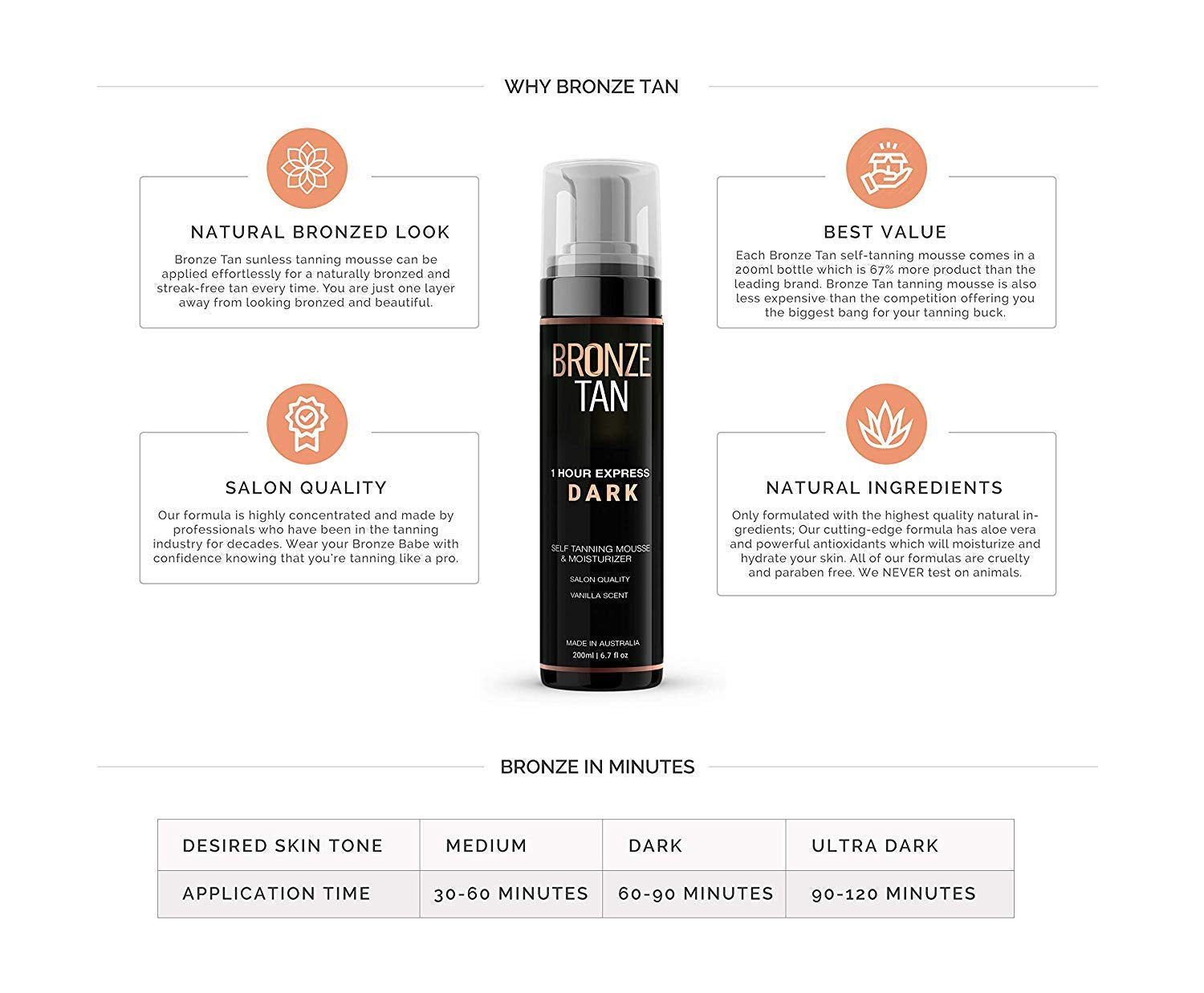 Existing Beauty Bronze Tan Mousse: ingredientes naturales que hidratan la piel.