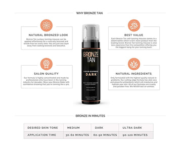 Existing Beauty Bronze Tan Mousse: ingredientes naturales que hidratan la piel.