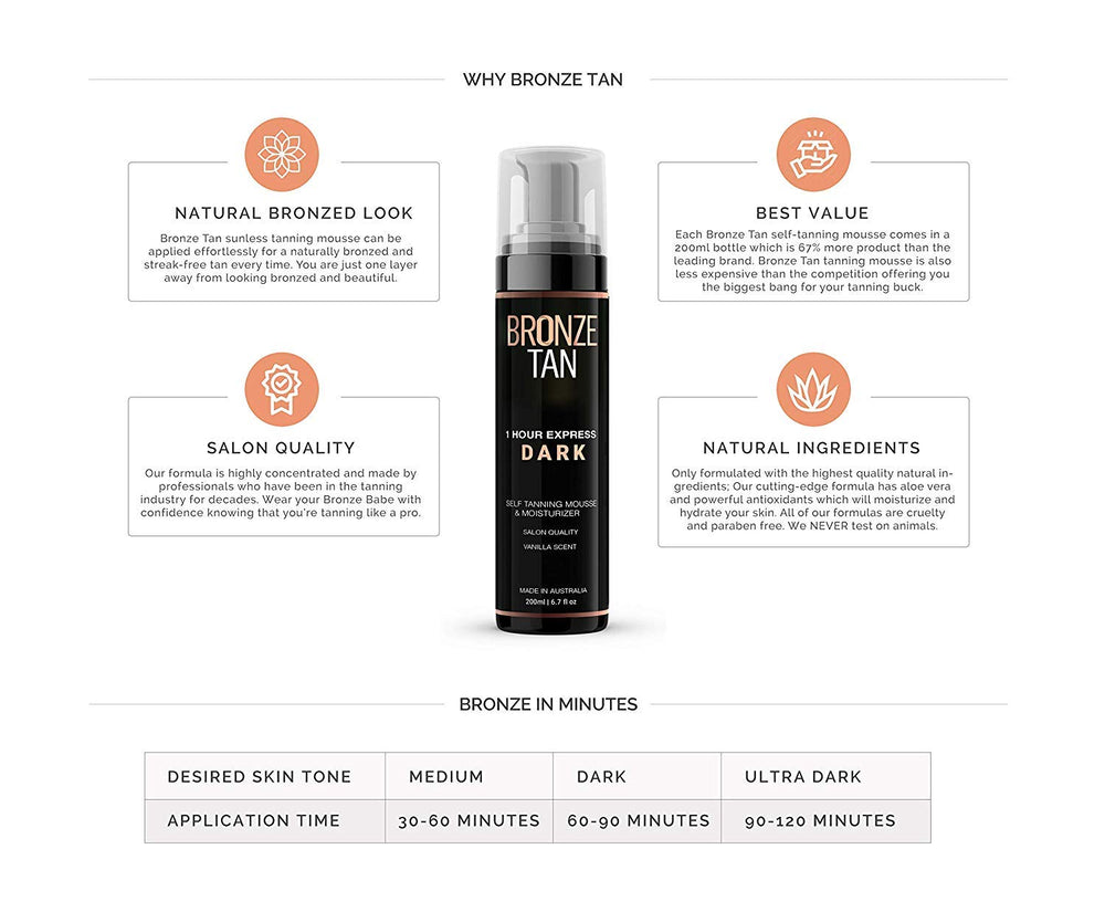 Existing Beauty Bronze Tan Mousse: ingredientes naturales que hidratan la piel.