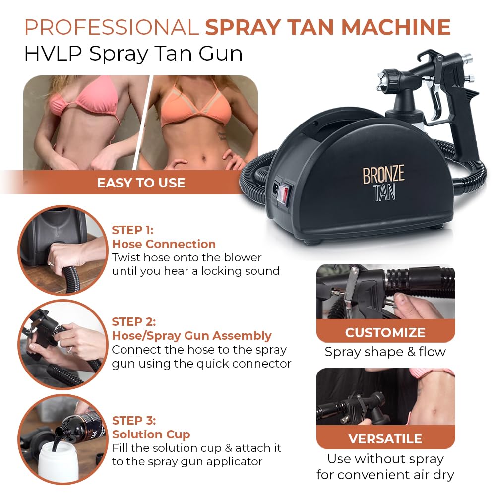 Existing Beauty kit bronceado sin sol facilita aplicación rápida y sencilla.