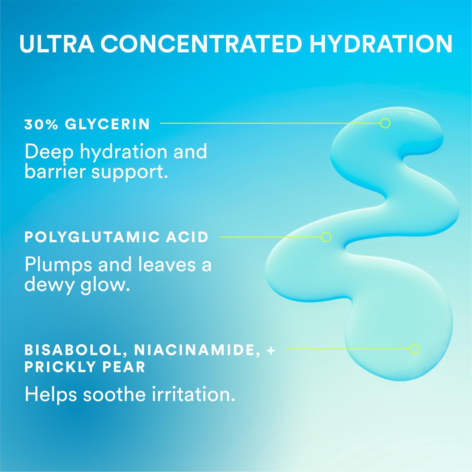 Sérum Experiment avec acide polyglutamique pour une hydratation en profondeur.