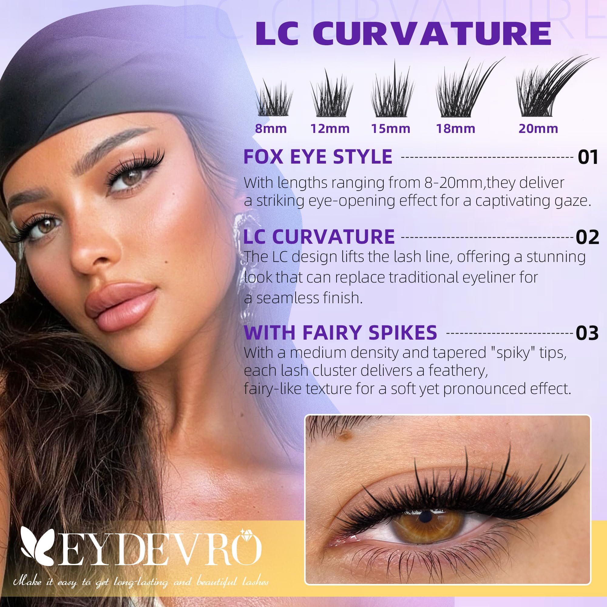 EYDEVRO Fairy Lash Clusters premapeados izquierda y derecha para aplicación precisa.