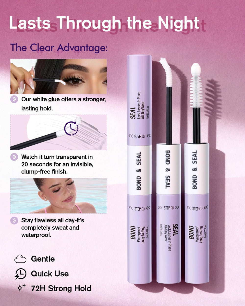 EYDEVRO Manga Lash Clusters Kit dura hasta 72 horas con fijación segura.