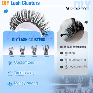EYDEVRO Wispy Lash Clusters easy DIY kit for confident lash artistry at home.