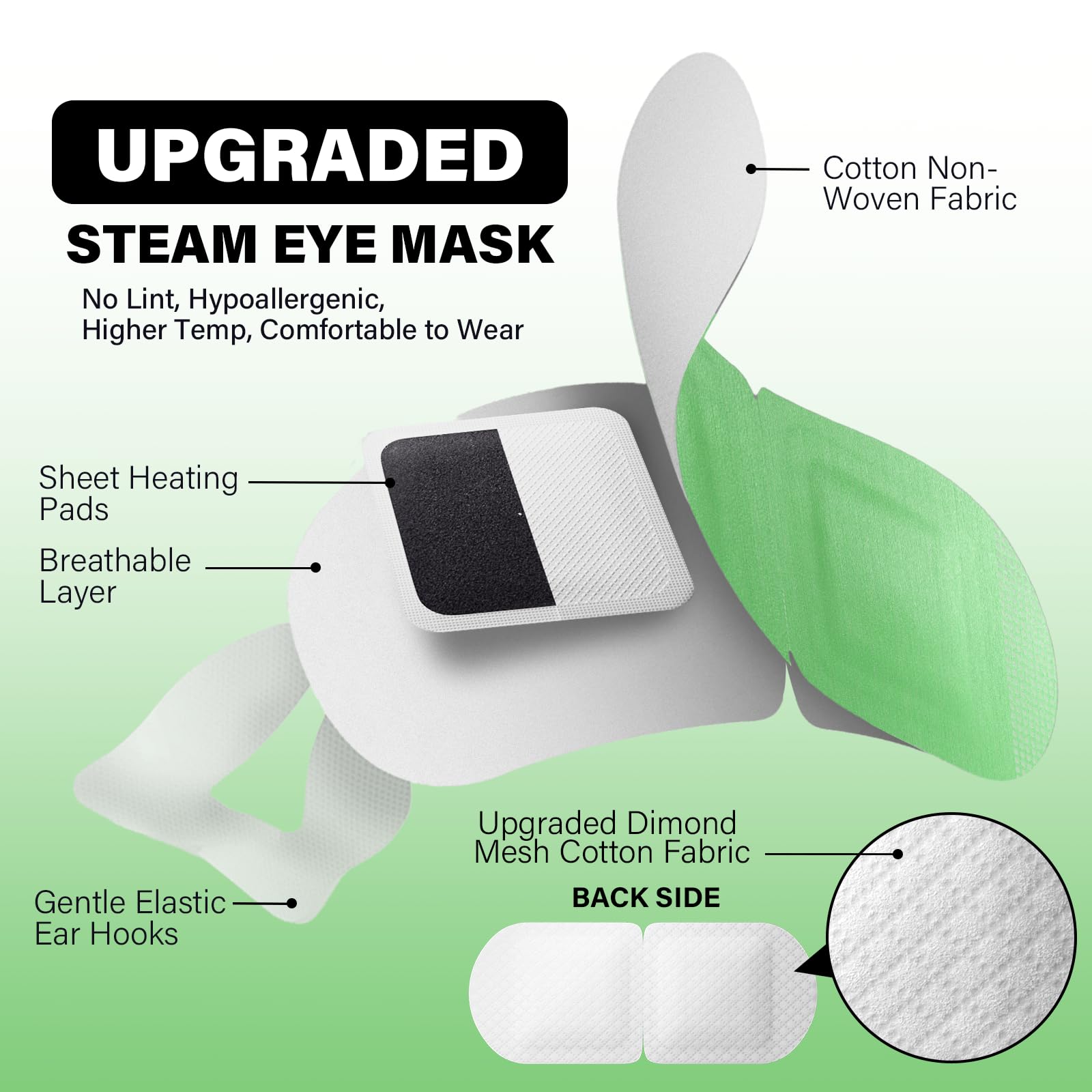 Eyevana diseño sin pelusa permite vapor suave sin irritación