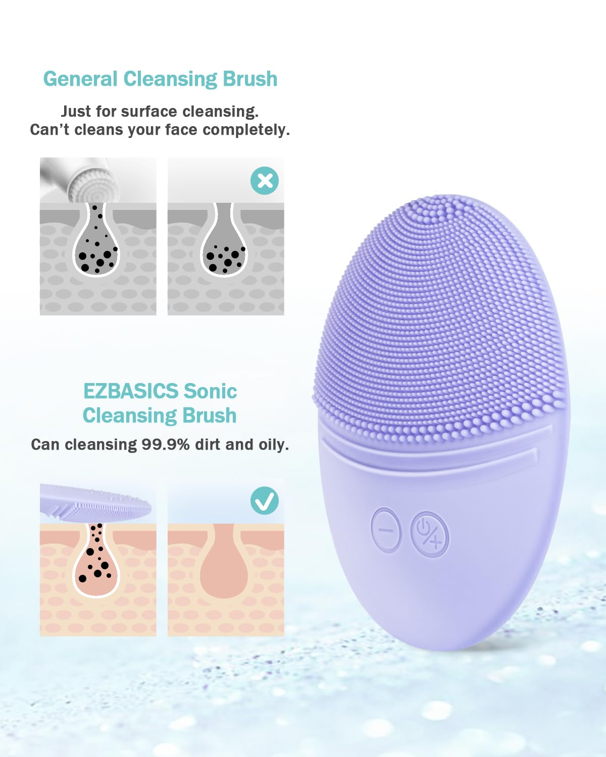 EZBASICS carga por inducción para uso prolongado sin cambios de cabezal.