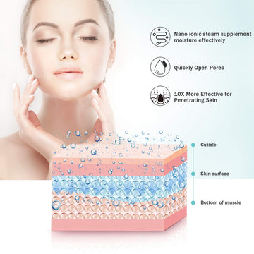 EZBASICS pad de aromaterapia integrado para fragancias relajantes.