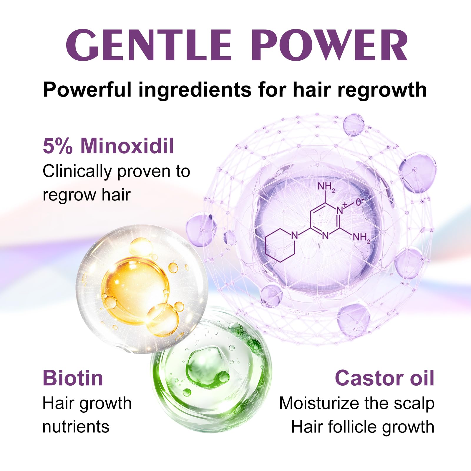 EZBIORT biotin-enriched minoxidil spray bottle shown on display.