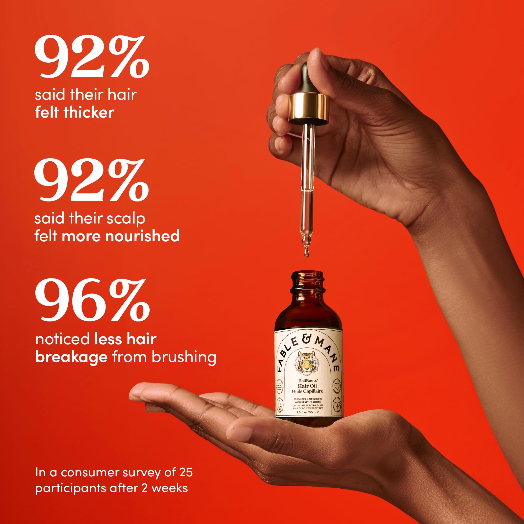 Fable & Mane HoliRoots: cabello más fuerte y con brillo natural