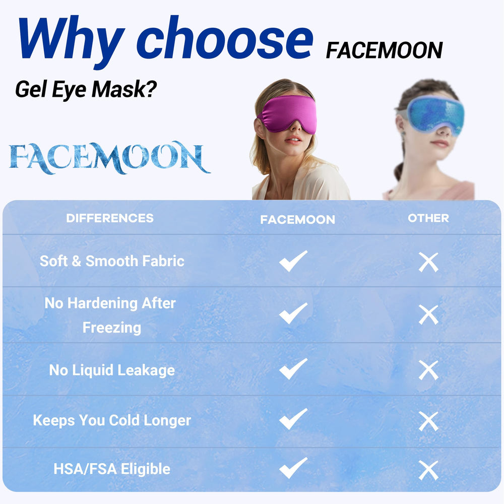 FACEMOON diseño ergonómico que se adapta al contorno de los ojos.