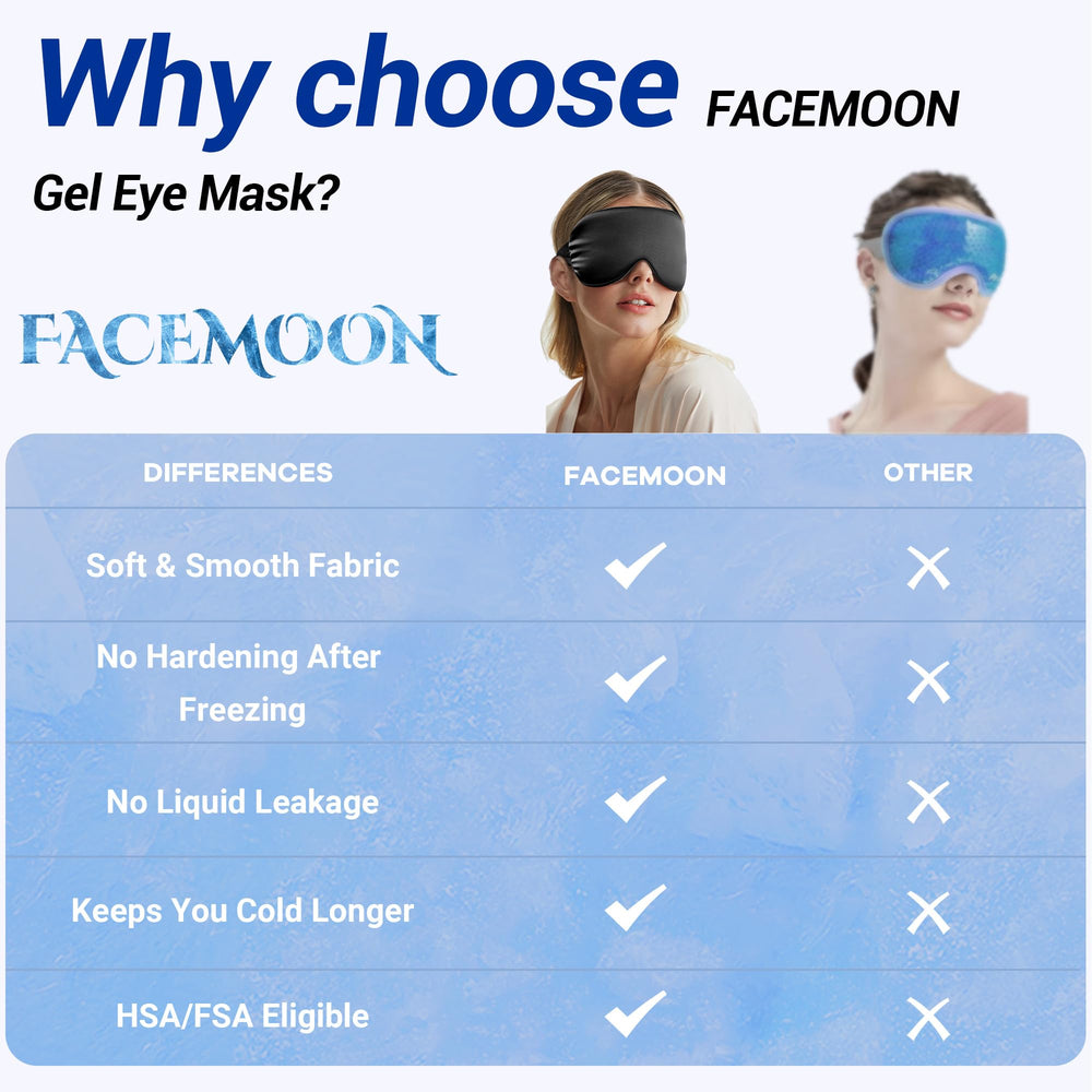 FACEMOON reutilizable y fácil de limpiar para uso diario