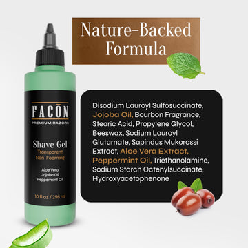 FACON barber-quality grooming for a professional finish.