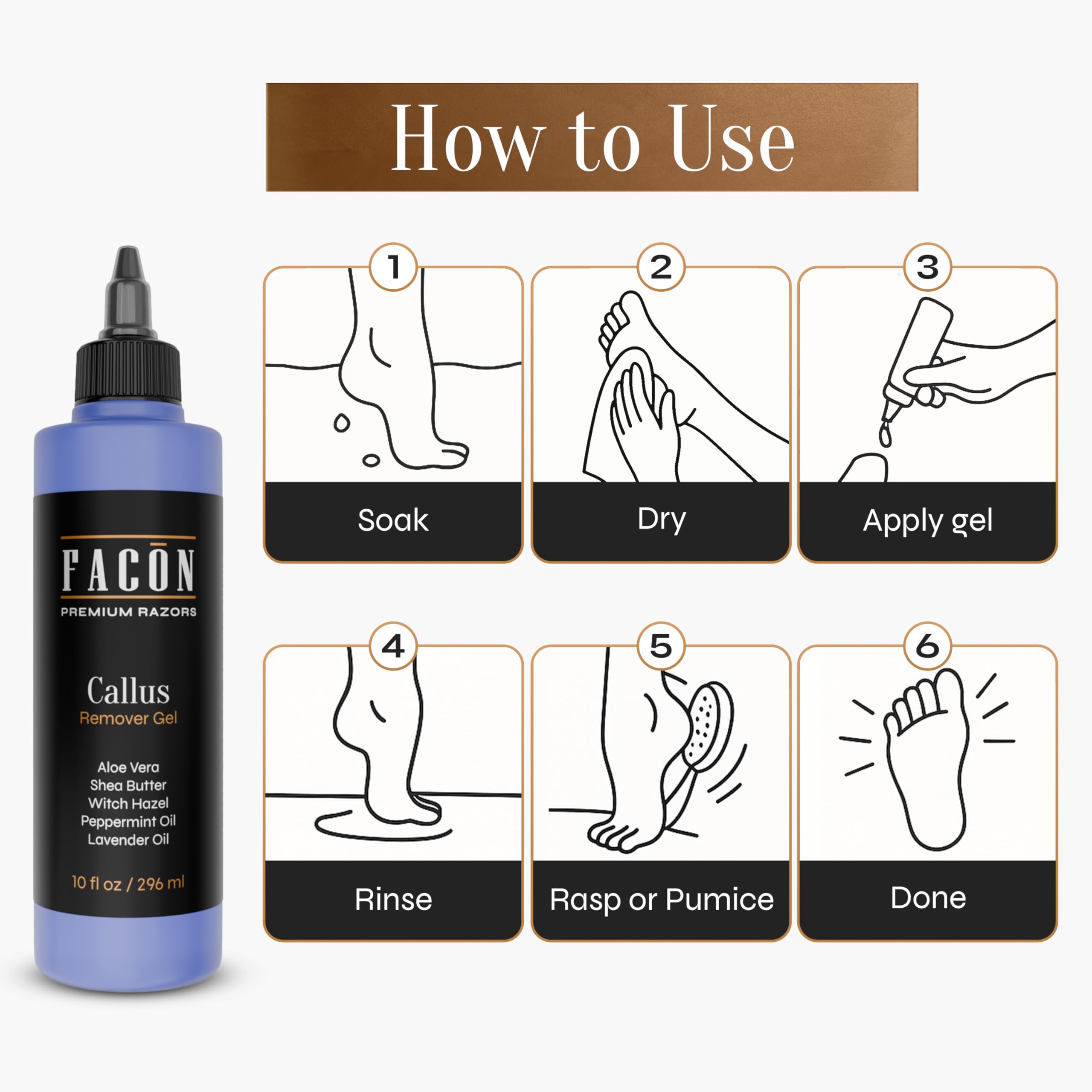 FACON gel claro facilita dispensación sin atascos ni desperdicios.