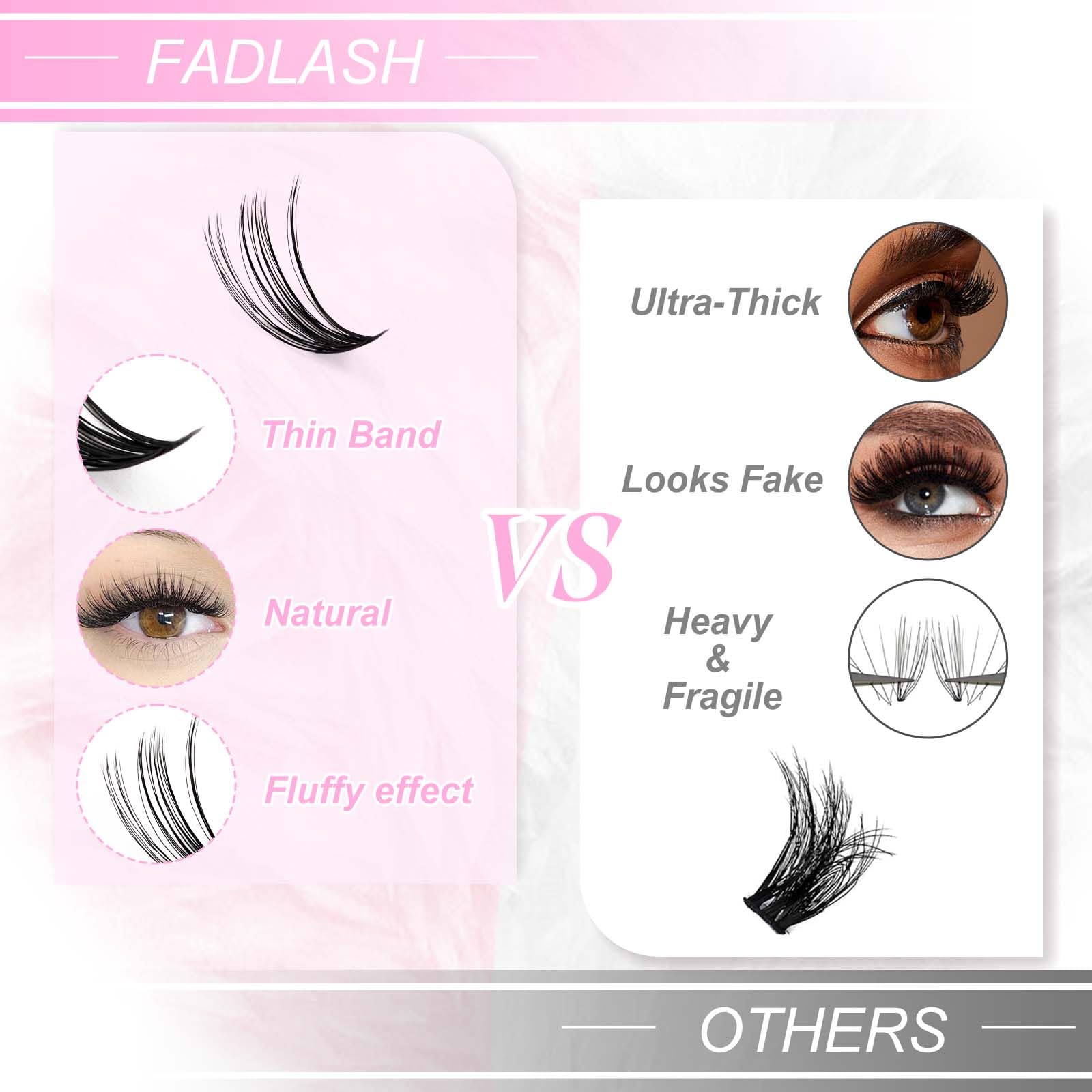 Aplicación casera fácil con FADLASH para principiantes.
