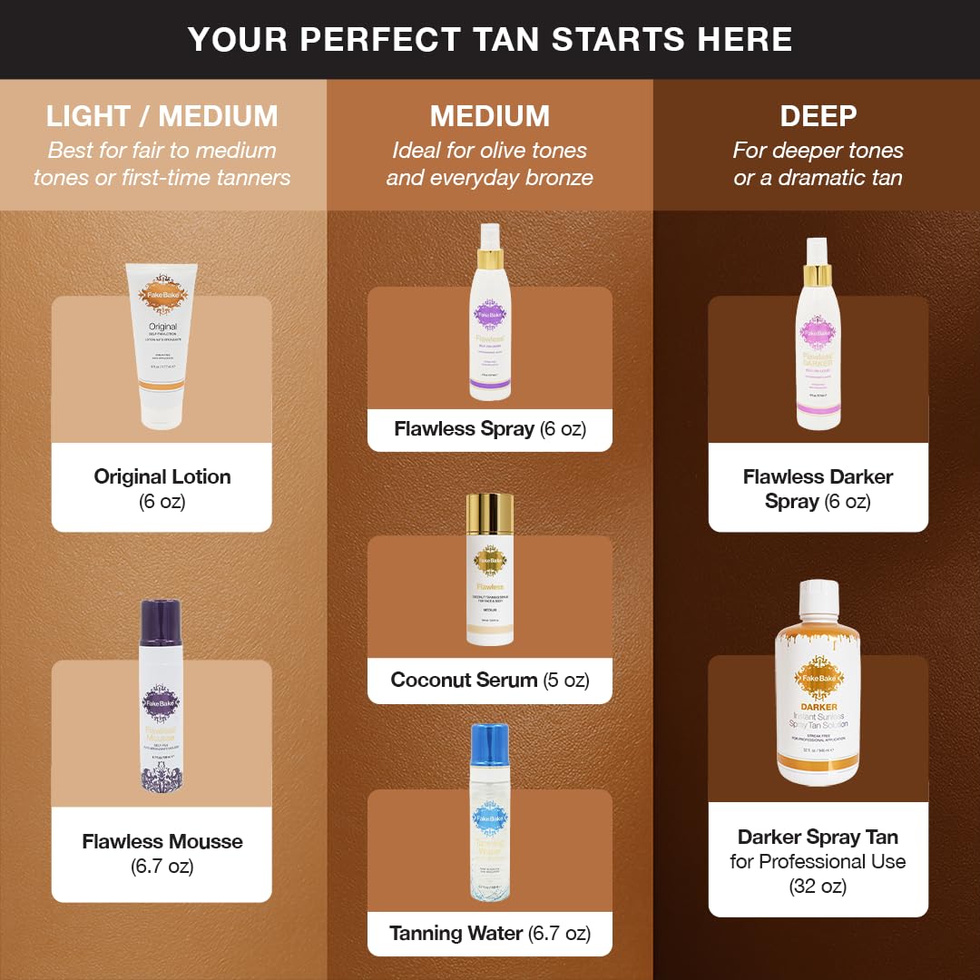 Fake Bake Flawless Darker – non testé sur les animaux, choix éthique.