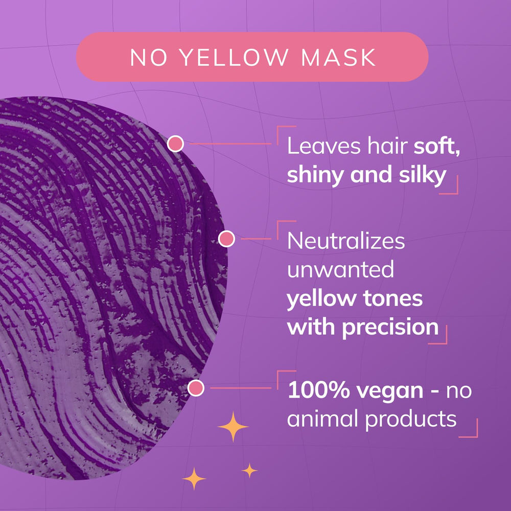 Résultat hydratation et brillance après l'utilisation du masque Fanola violet.