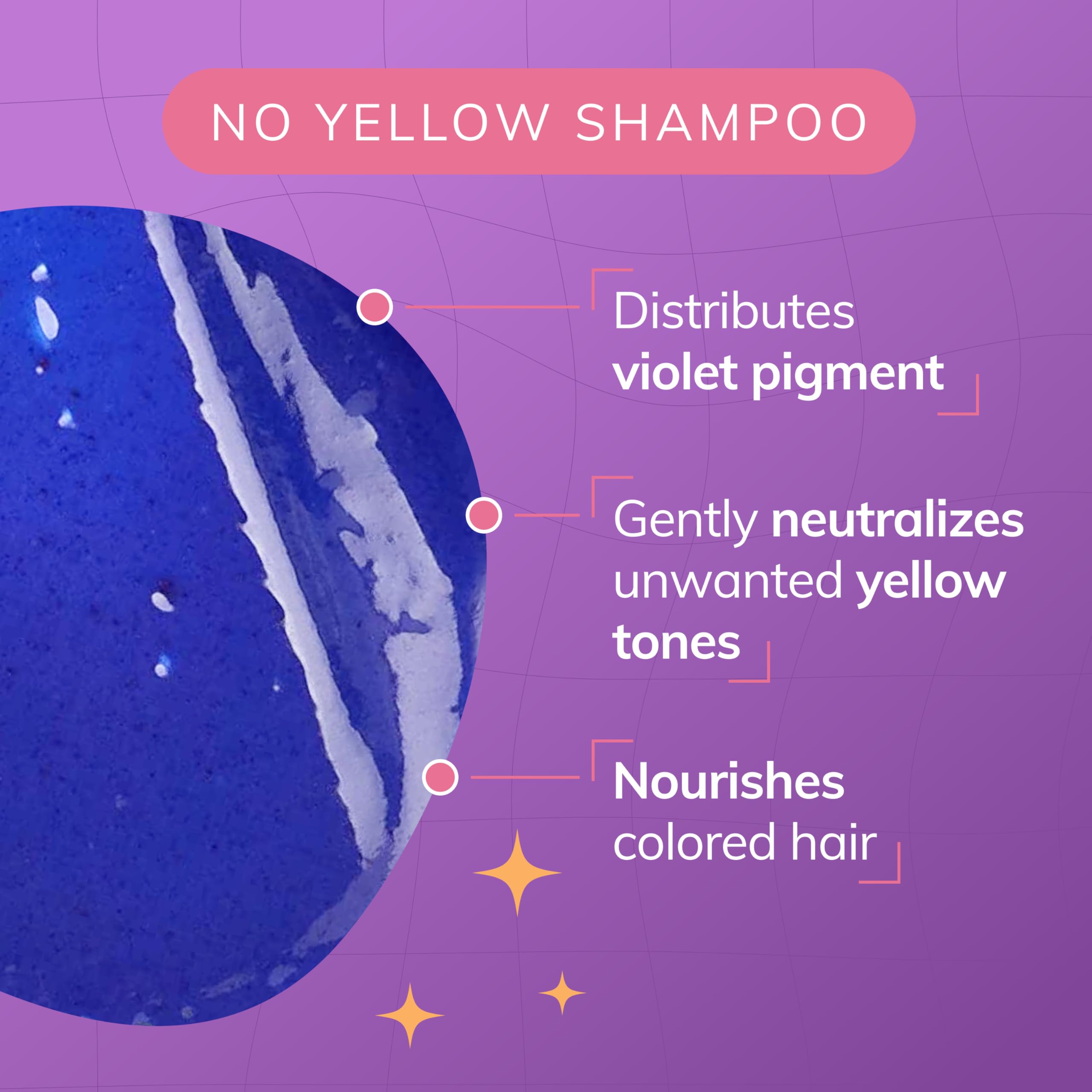 Fanola shampoo púrpura realza brillo y suavidad en cabellos rubios y decolorados