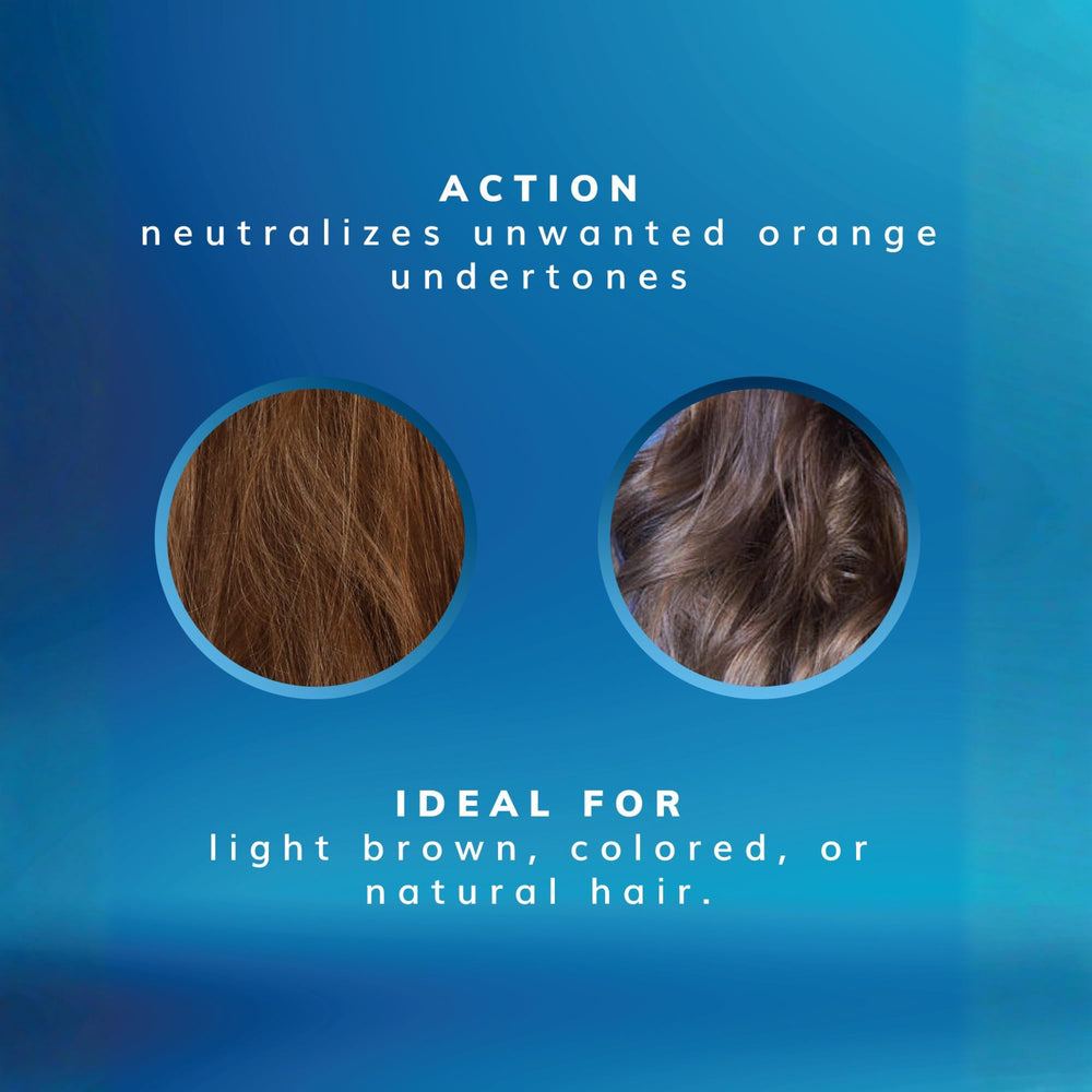 Fanola Wonder No Orange Blue Shampoo – rinçage complet: cheveux propres sans résidu.