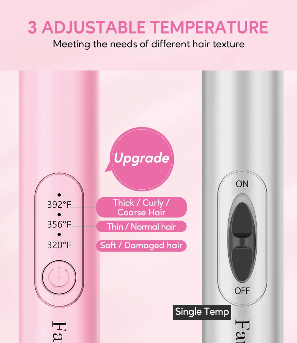 Farery Mini con voltaje dual para uso mundial