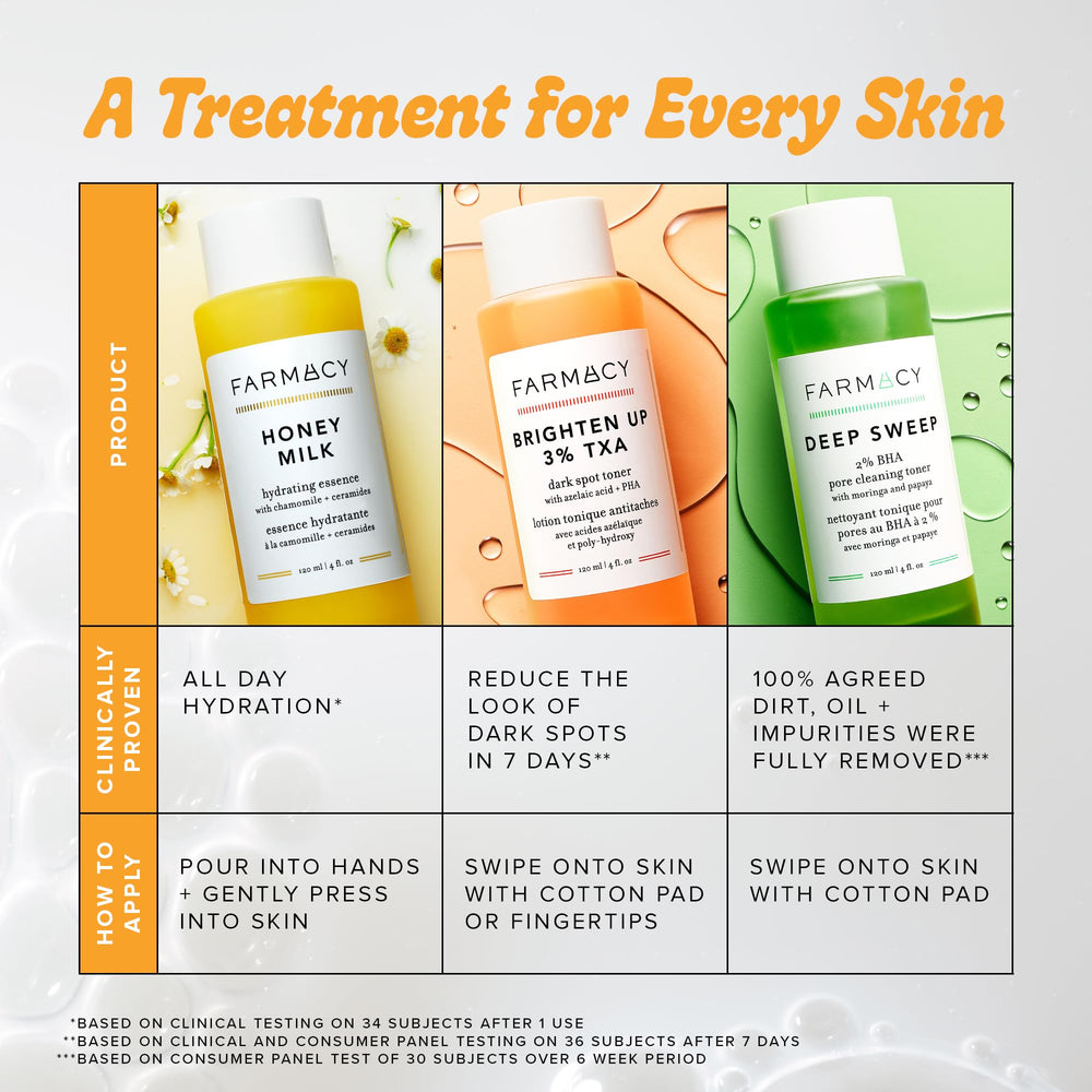 Farmacy tonico sin alcohol cruelty-free para cuidado diario