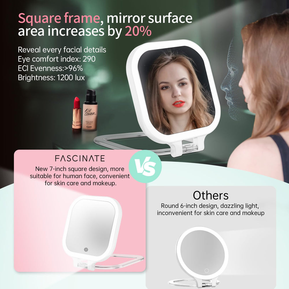 FASCINATE Espejo doble rostro con 1X y 30X para ver detalles finos