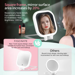 FASCINATE Espejo doble rostro con 1X y 30X para ver detalles finos