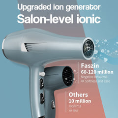 Fazin ionico salon con control de calor para secados precisos segun el cabello.