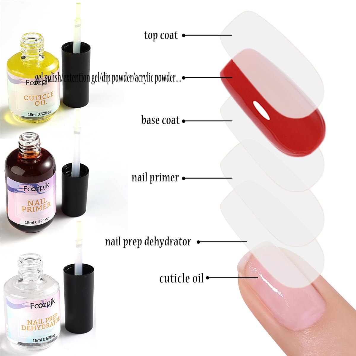 Aceite de cutícula realza la hidratación durante el cuidado diario.