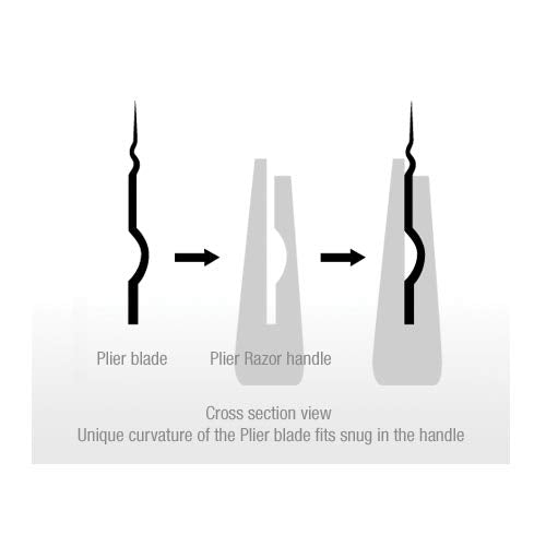 Feather lames plier, performance fiable lors des sessions de coiffure.