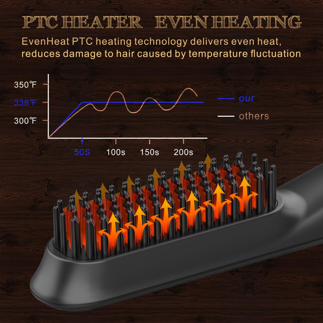 FEBOTE kit-barba-5-en-1 versátil para cuidado diario.