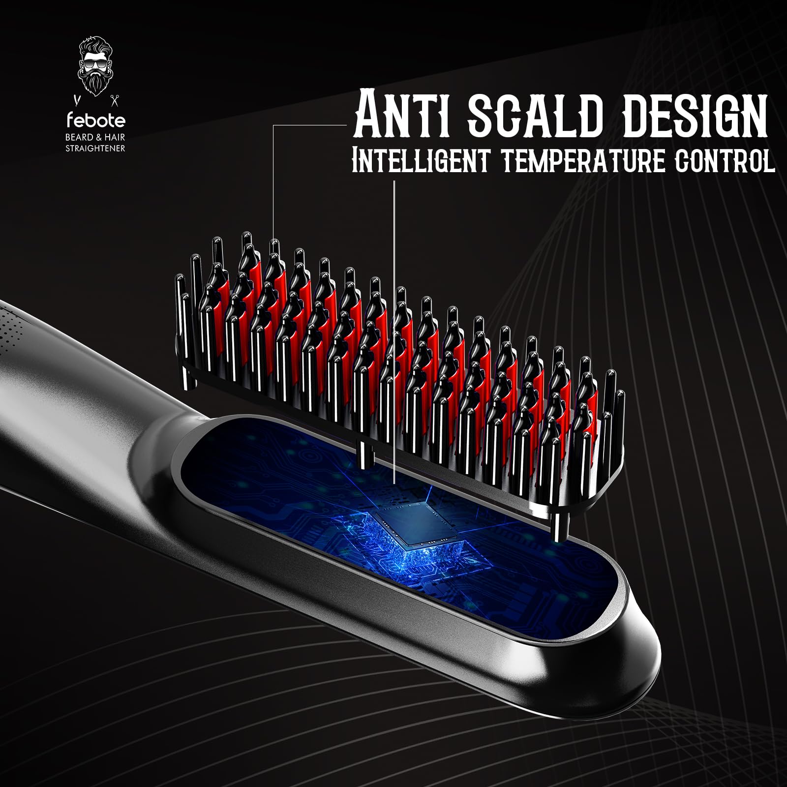 FEBOTE set cuidado barba cabello: kit completo para cuidado personal y regalo.