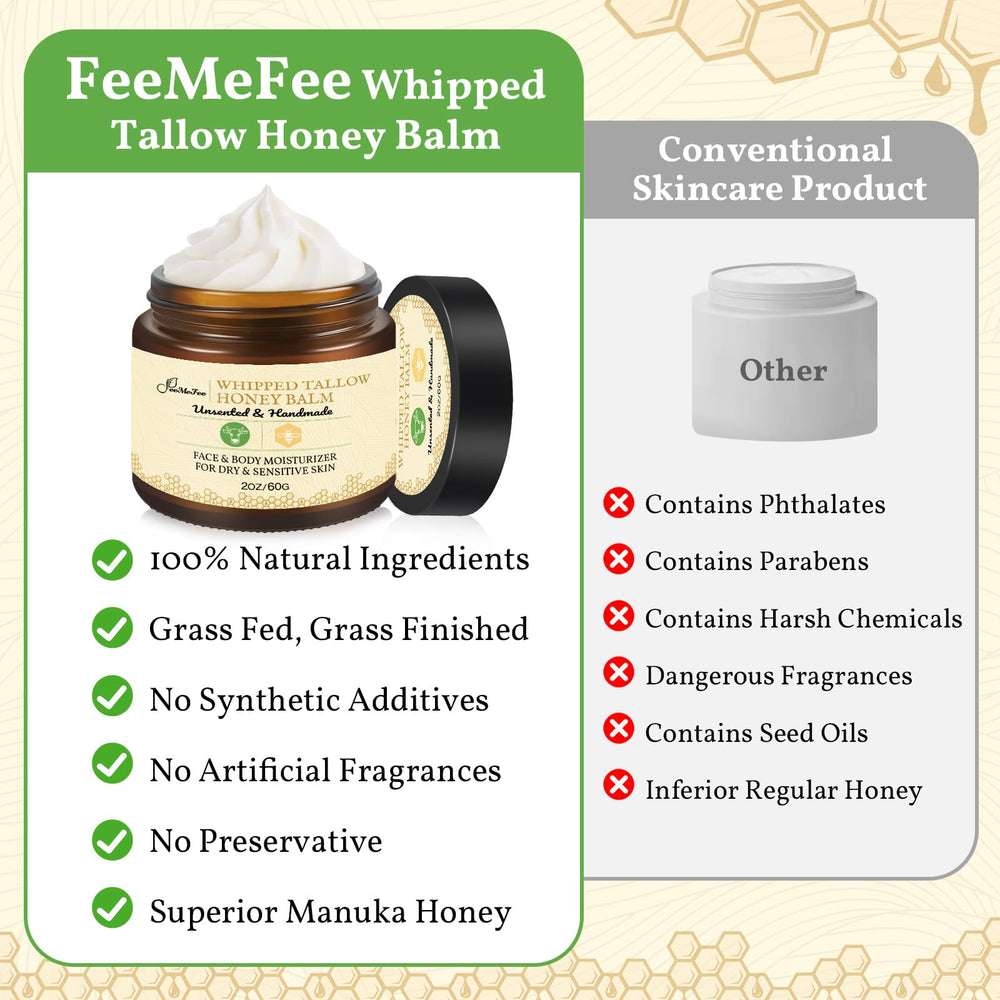 FeeMeFee ingredientes puros: grasa de res, miel y aceite de oliva