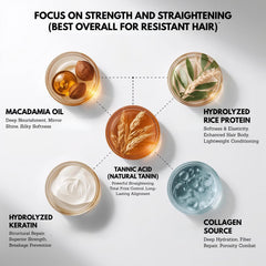 Felps Omega Zero Nanoplastia, ingredientes clave como colágeno y queratina para cabello más suave.