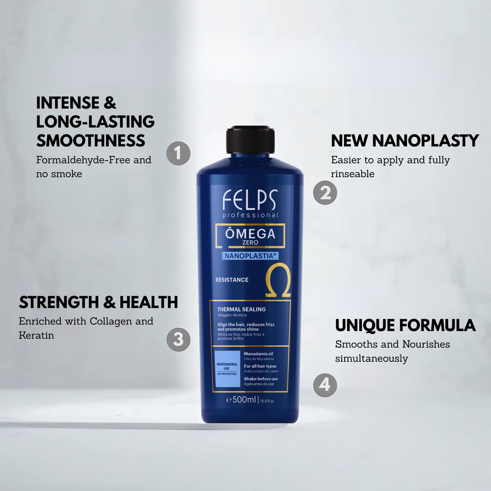 Textura sedosa tras tratamiento Felps Omega Zero Nanoplastia, cabello más manejable y saludable.