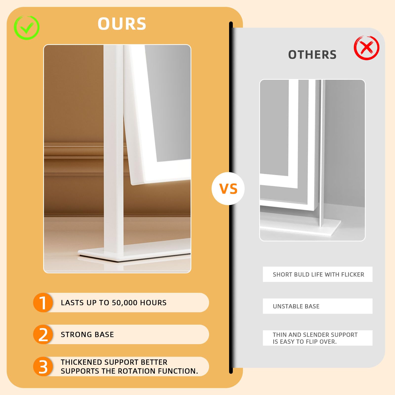 Miroir FENCHILIN 10x agrandissement amovible pour les détails.