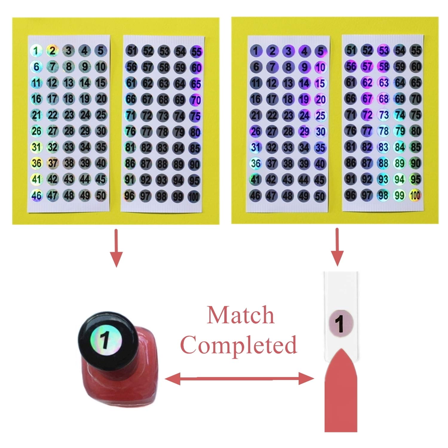 FENKON etiquetas numéricas holográficas, facilitan la clasificación de esmaltes.