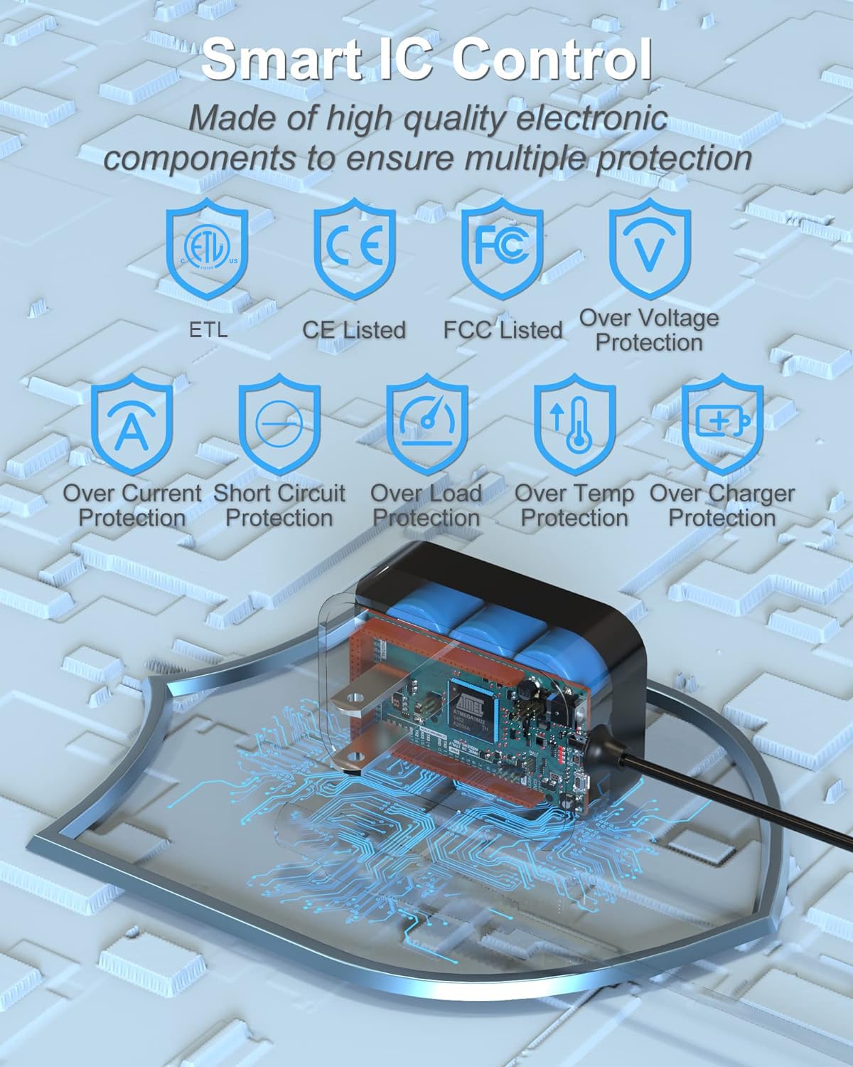FGIEU 5V PA-0510N, manual incluido para configurar y usar sin problemas.