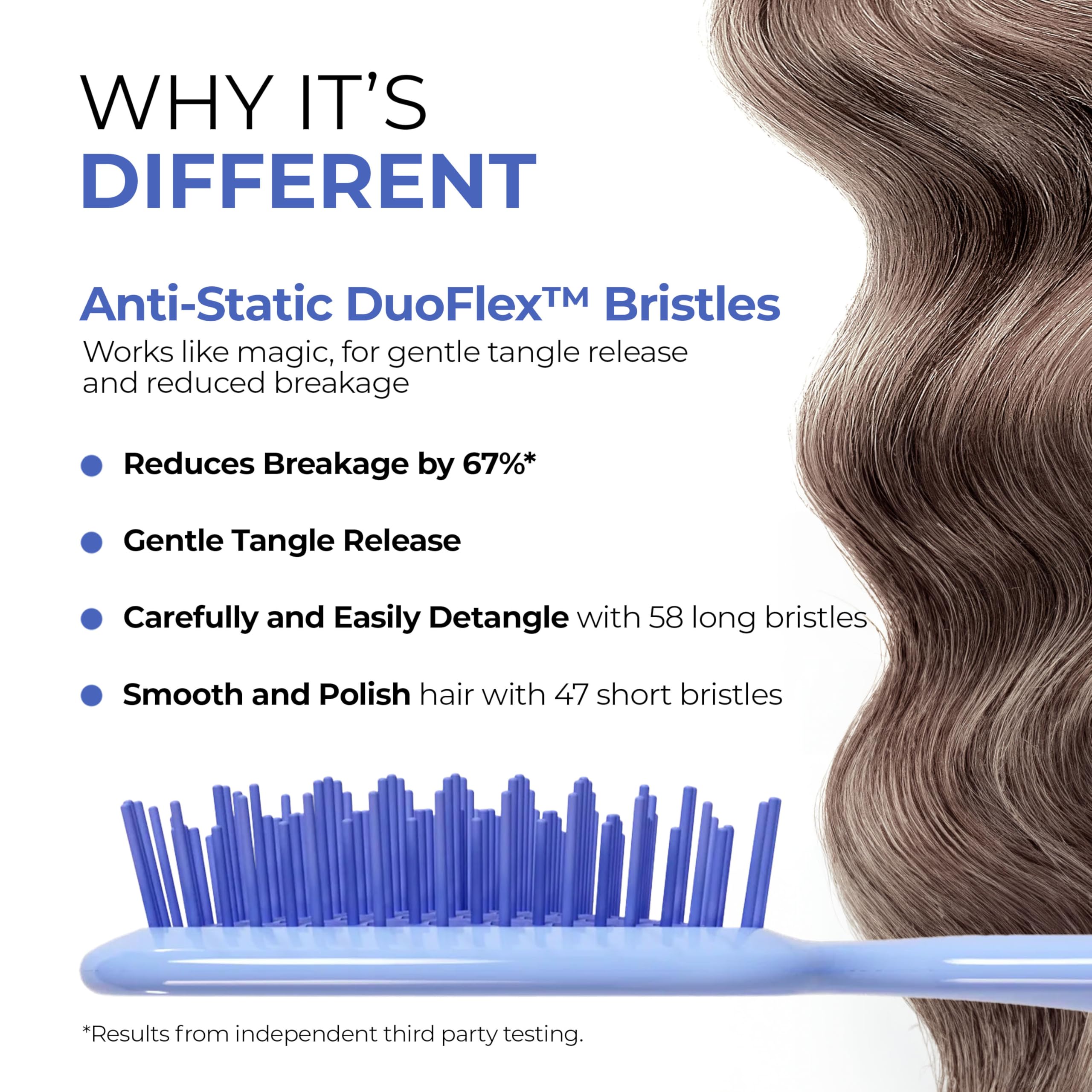 FHI Heat UNbrush, cerdas mini para pulir el peinado.