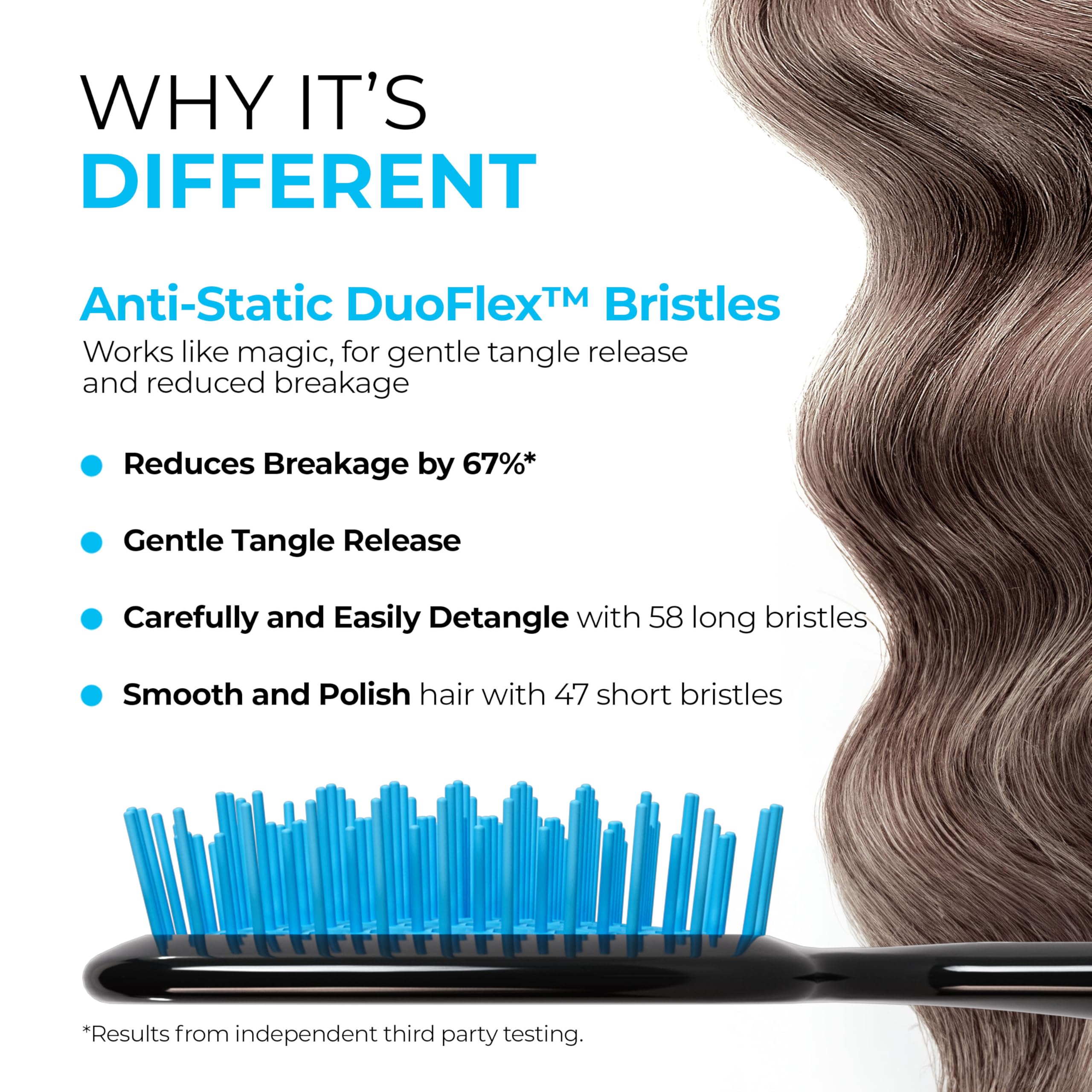 UNbrush para cabello húmedo desenreda con suavidad y control.