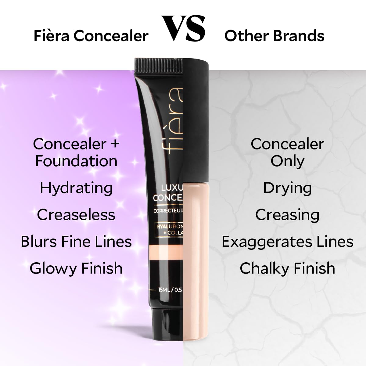 Fièra Corrector de lujo para ojos frescos y despiertos.