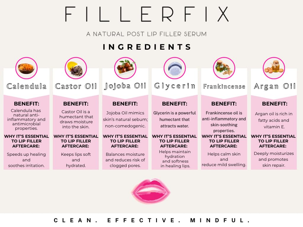 FillerFix-made-in-usa tube reflects local manufacturing and quality.