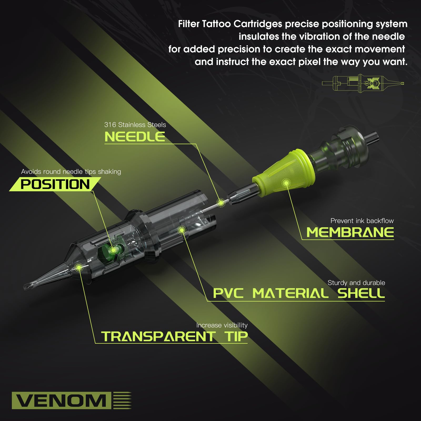 Agujas Filter Venom esterilizadas con EO para seguridad.