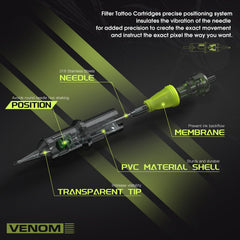Agujas Filter Venom esterilizadas con EO para seguridad.