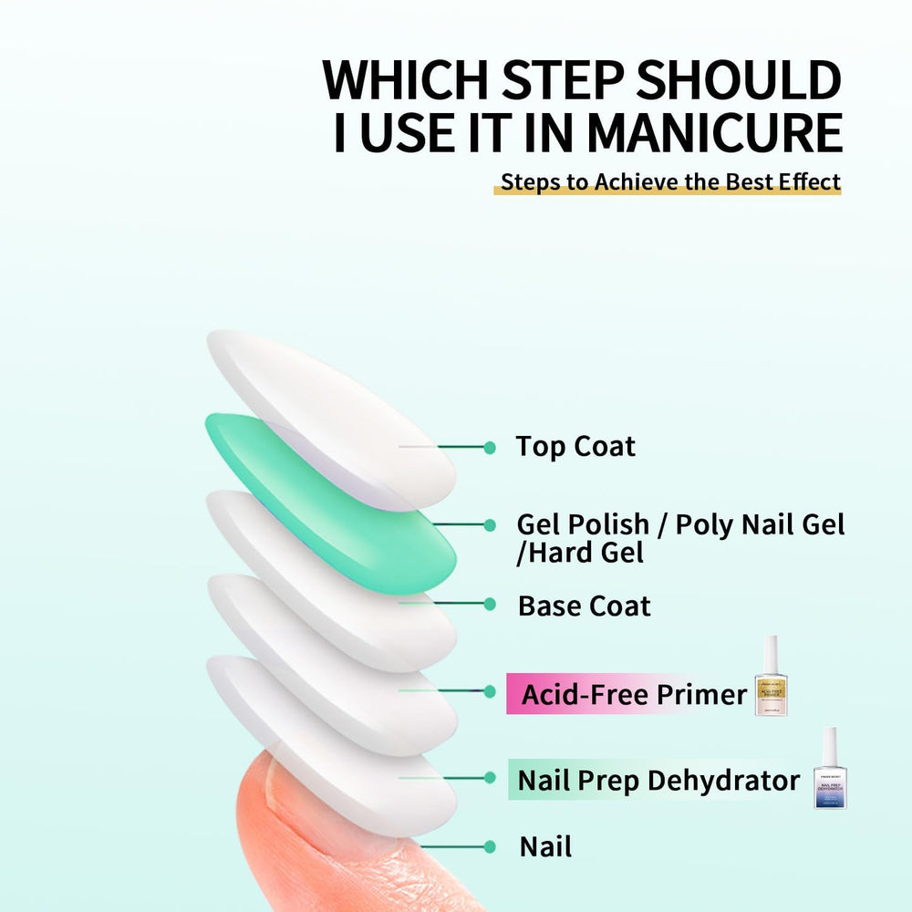 Finger Secret uso multifuncional para uñas: apto para naturales y extensiones.