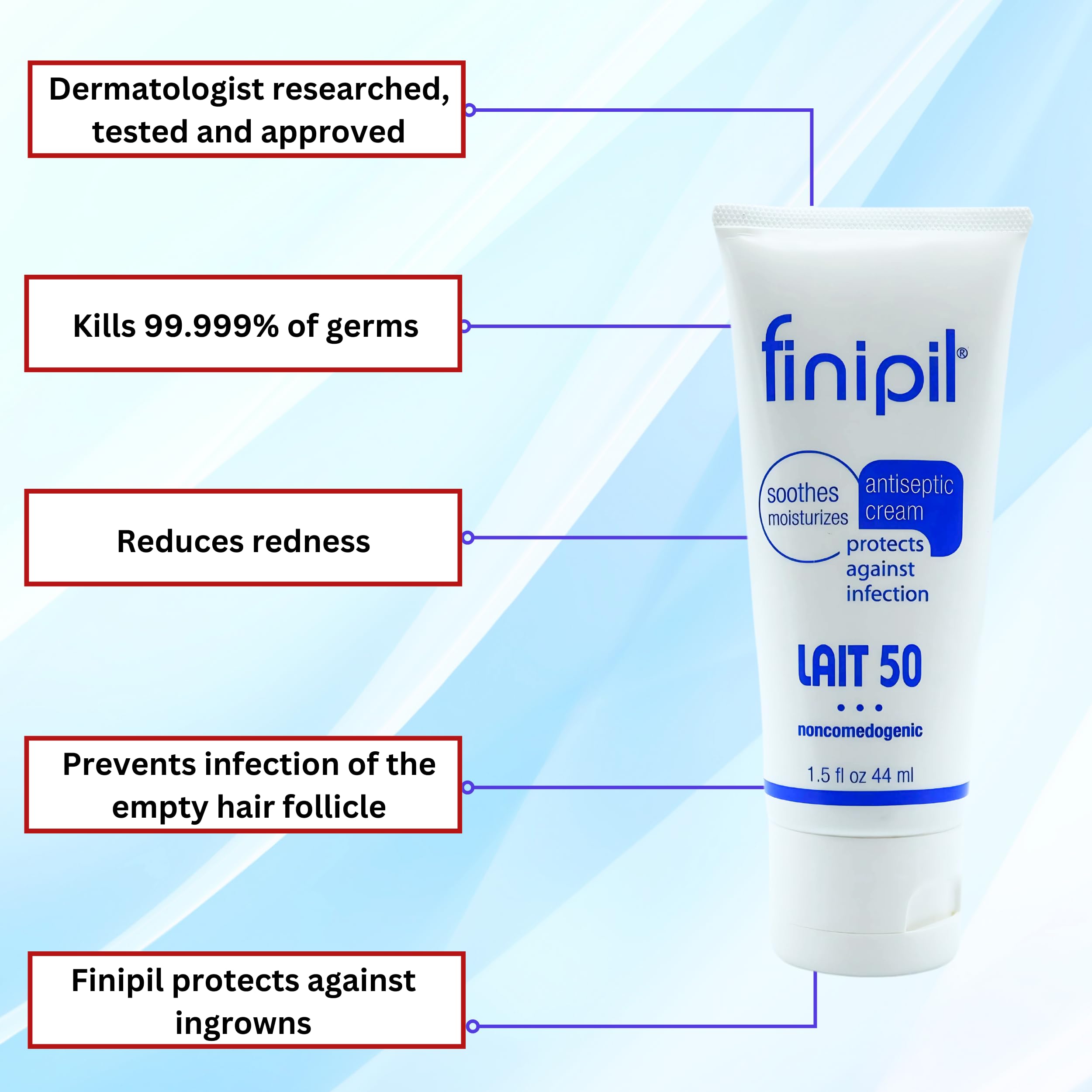 Finipil Lait 50 alivio frio para piel tras depilacion.