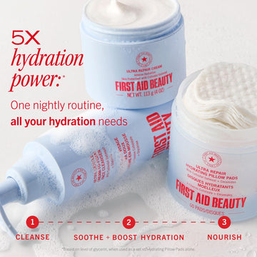 First Aid Beauty Ultra Gentle, apto para piel sensible y propensa a rojez.
