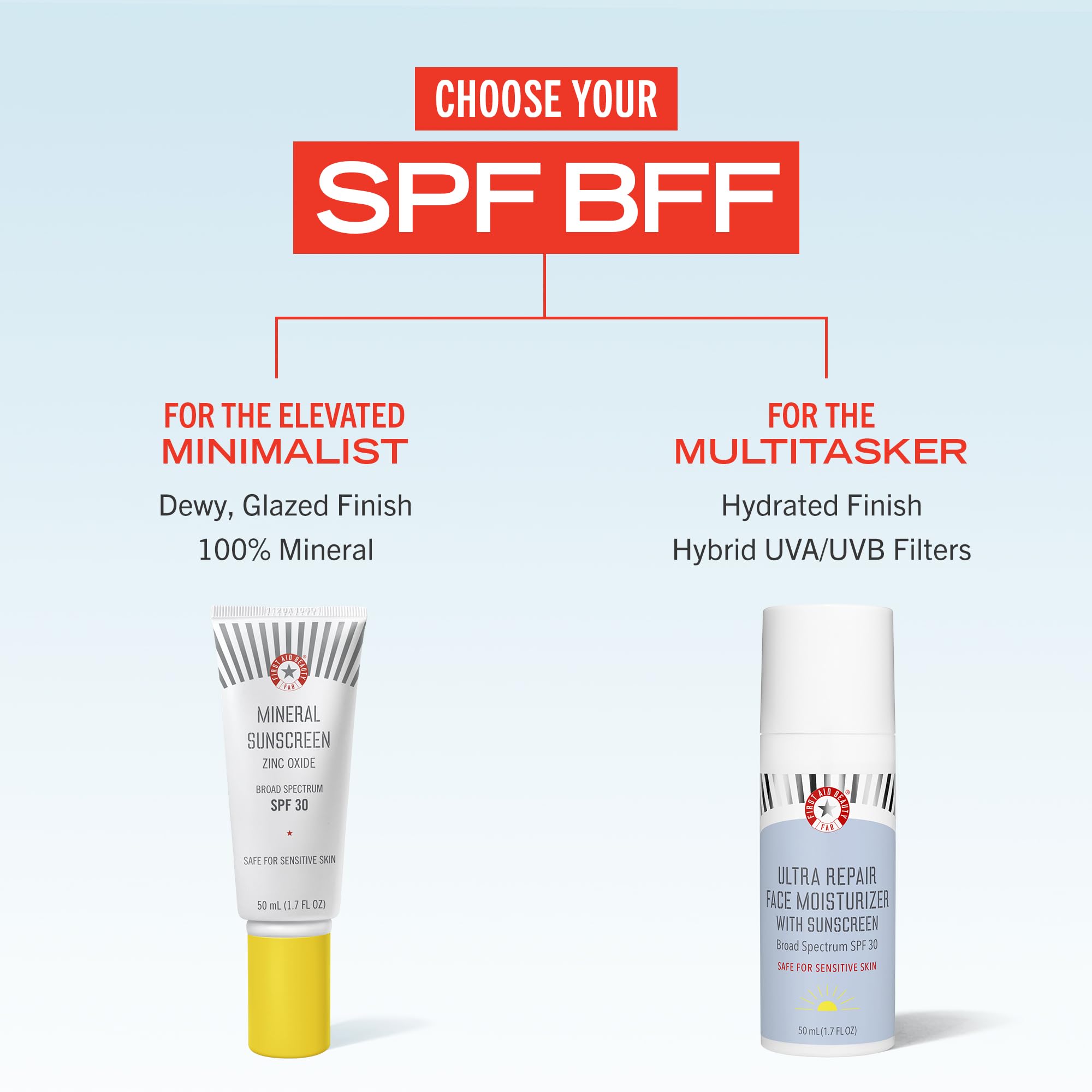 Ultra Repair con FPS 30, hidratante para piel sensible ideal para diario