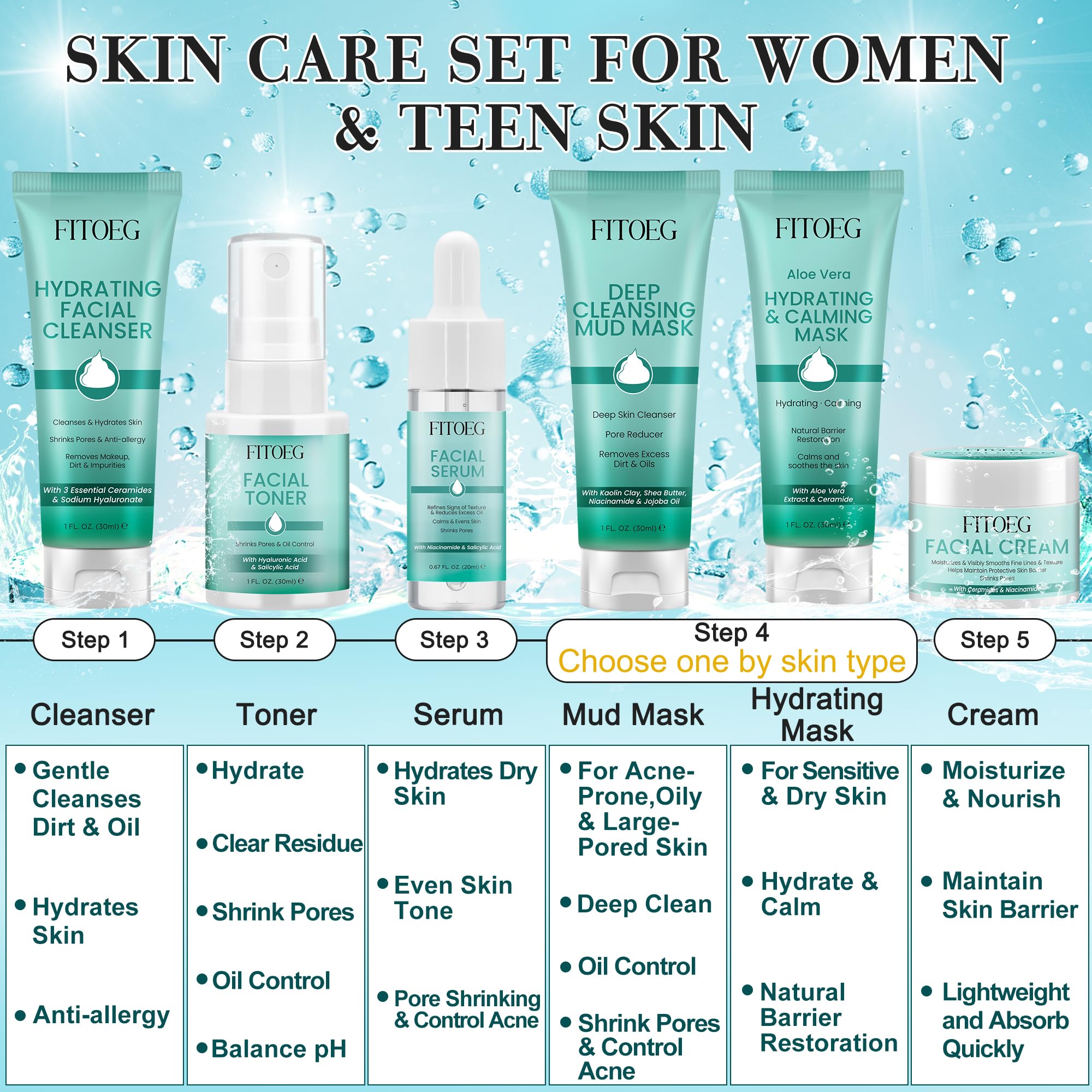 FITOEG crema facial hidratante para uso diario