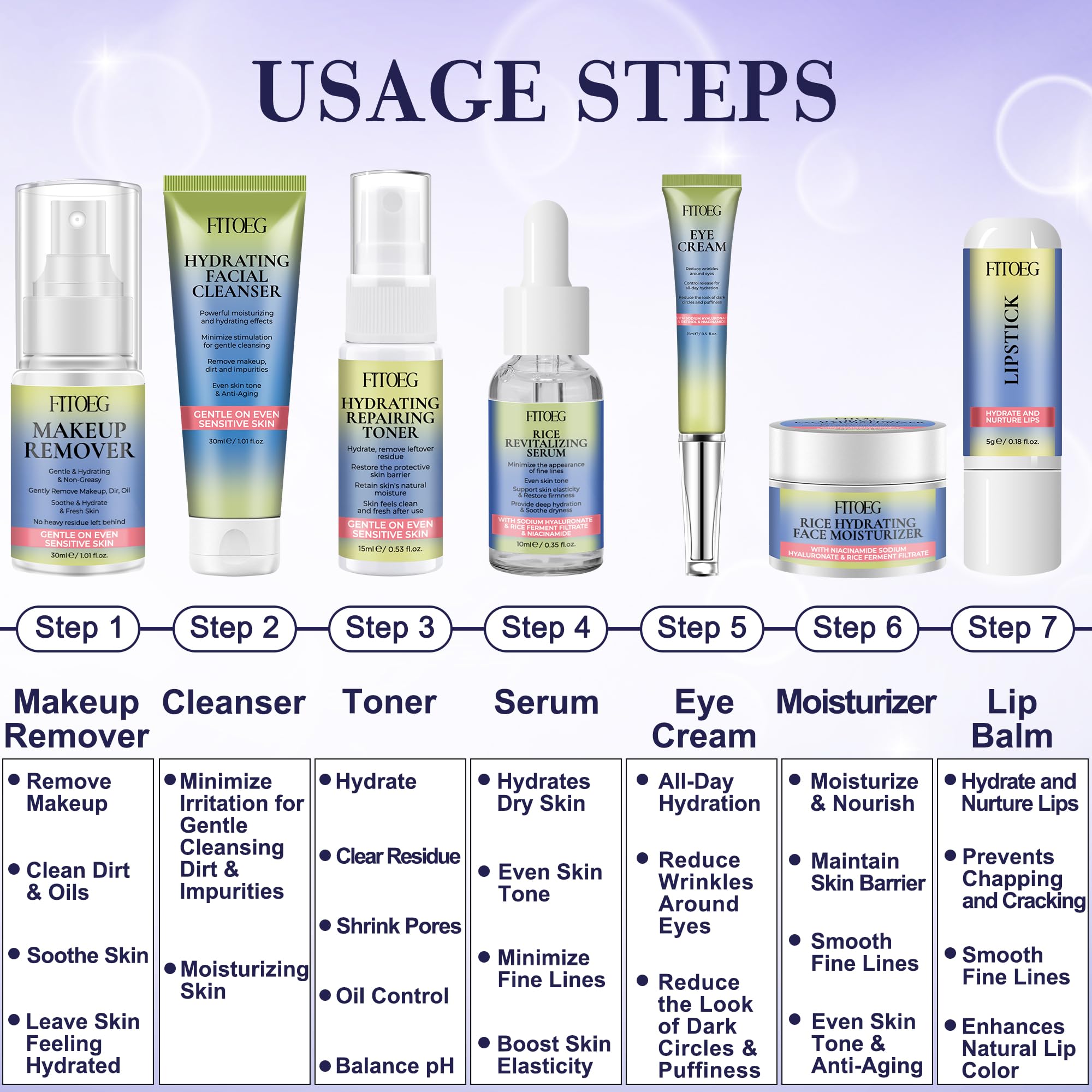 FITOEG crema de ojos: hidratación suave para la zona ocular.